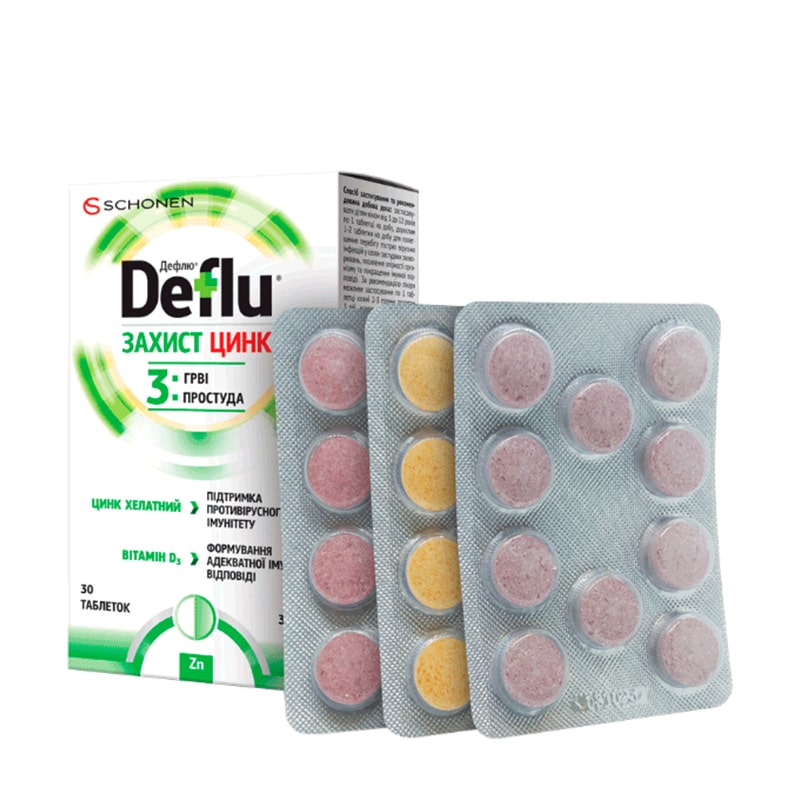 дефлю захист цинк